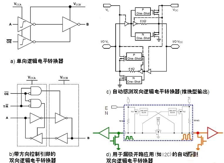 幾種雙電源邏輯電平轉換器的結構示意圖