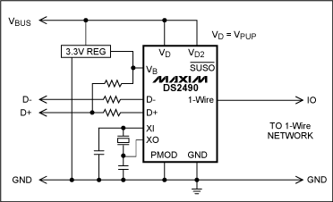 圖7. USB接口1-Wire主機,該圖為簡化電路,詳細電路參見DS2490數據資料