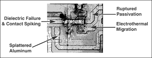 Figure 1. ICs with inadequate ESD protection are subject to catastrophic failure-including ruptured passivation, electrothermal migration, splattered aluminum, contact spiking, and dielectric failure.
