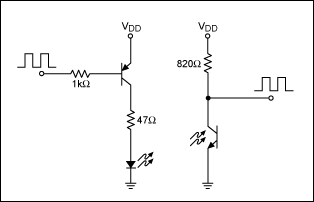 圖1. 電信號被轉換成IR調制光信號,然后又被恢復為電信號。為了擴展發射范圍,采用PNP驅動器。根據所選IR LED可以調整元器件值