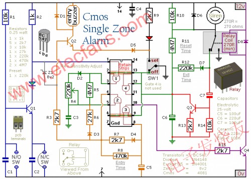 CMOS單防區報警器 www.qldv.cn