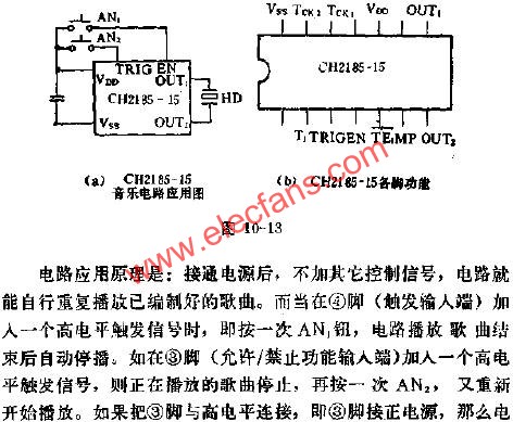 CH2185-15管腳功能及應用電路圖  www.qldv.cn
