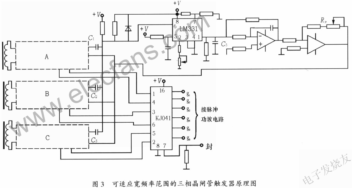單相晶閘管觸發器構成的三相晶閘管觸發器的原理圖 www.qldv.cn