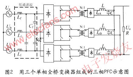 單相PFC電路由全橋電路構(gòu)成 www.qldv.cn