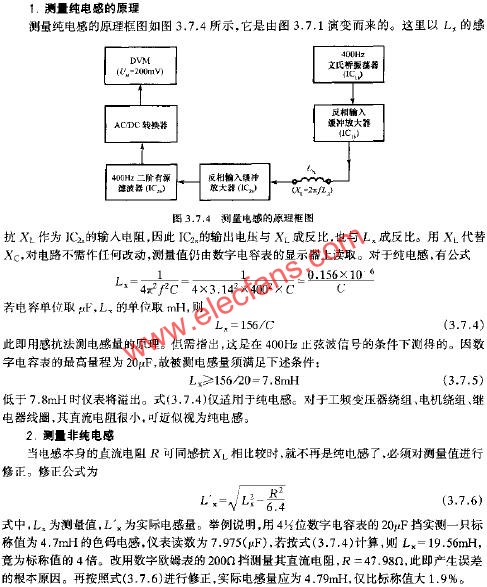 測量電感的原理框圖  www.qldv.cn