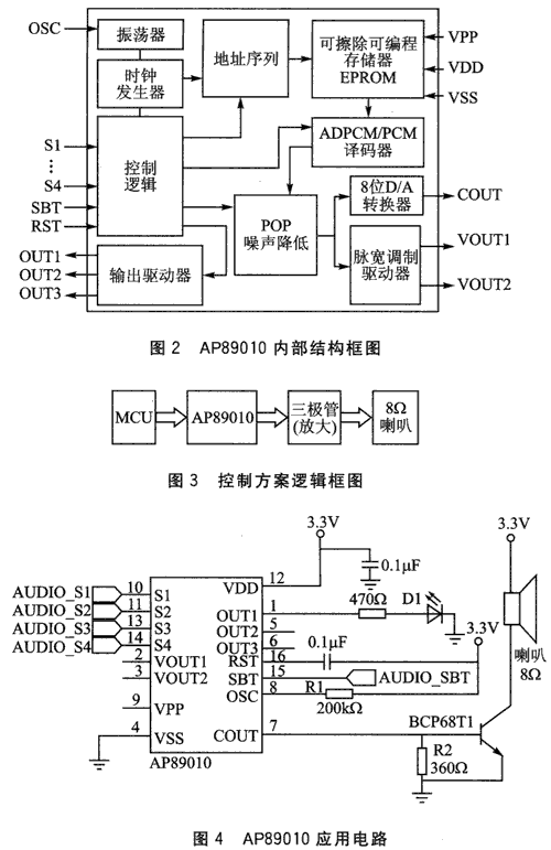 點擊圖片可在新窗口打開 234.gif