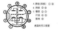 電子管腳的識別