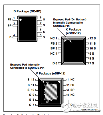 與可控硅調(diào)光的LED驅(qū)動IC,用于非隔離應(yīng)用的單級PFC和恒流控制LNK460VG