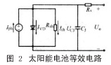 太陽能電池的等效電路