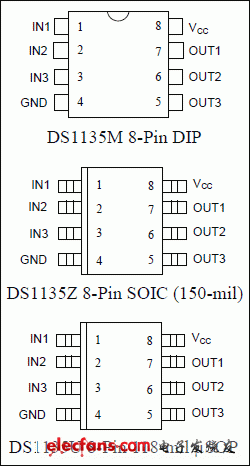 DS1135:引腳分配