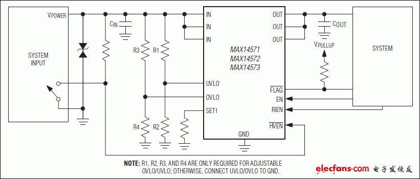MAX14571,MAX14572,MAX14573:典型工作電路