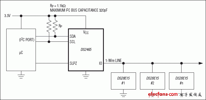 DS28E15:典型應(yīng)用電路