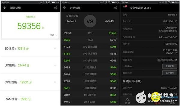 紅米4高配版評測:千元機中屬于中上水準?