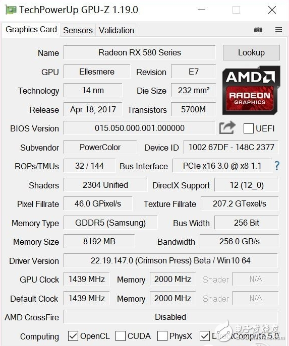 AMD RX580首發(fā)評(píng)測(cè):是RX480的小升級(jí)還是新核心裝備?