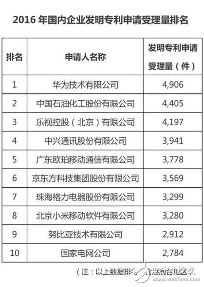OPPO手機三大特性:外觀至美、拍照極致、閃充快捷