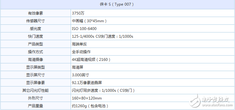 不愧是徠卡:徠卡S007中畫幅單機(jī)售價(jià)82900元