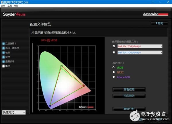 手機、顯示器屏幕的“色域”是什么?顯示器又該如何選擇?