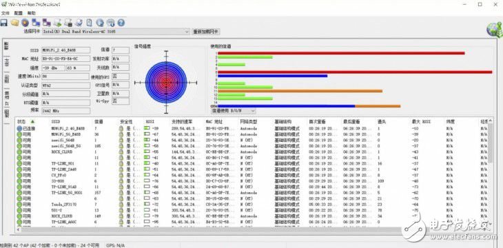 摩托羅拉出了路由器:摩托羅拉摩路由M2全面體驗(yàn)評測