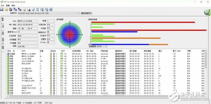 摩托羅拉出了路由器:摩托羅拉摩路由M2全面體驗(yàn)評測