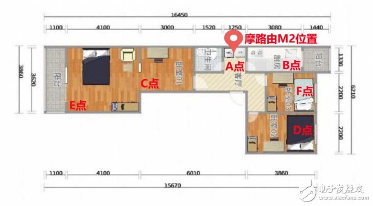 摩托羅拉出了路由器:摩托羅拉摩路由M2全面體驗(yàn)評測