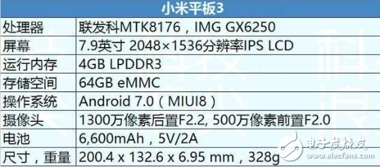 小米平板3怎么樣?1500元升級4GB運存,實測續航9個小時