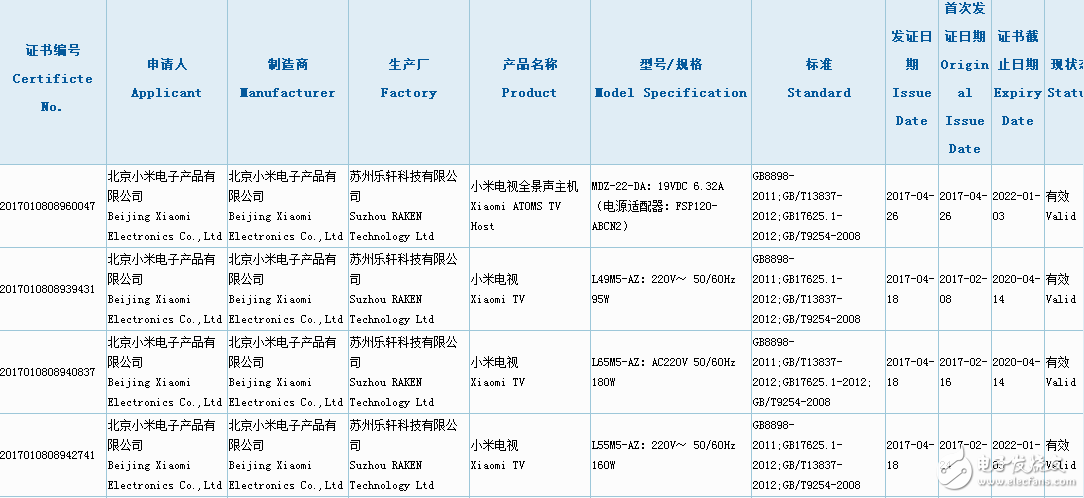 新品發布會召開在即,小米電視4有望發布!最強智能電視要來了?