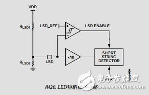 適合LCD背光應用的4串白光LED驅動器