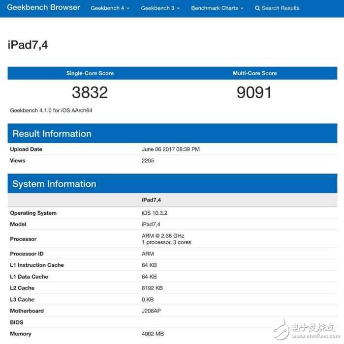 太過(guò)強(qiáng)悍!搭載A10X Fusion處理器的10.5寸iPad Pro跑分曝光