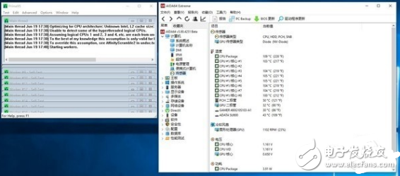 i7-7820X火力全開4.3GHz 能打敗它的只有同門i9!