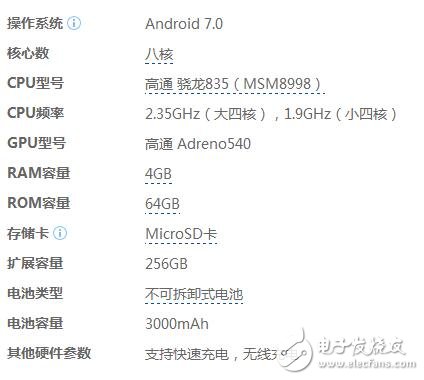 華為P10和三星S8哪個好?配置、外形、像素全方位對比