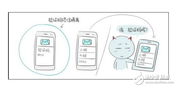 華為P10:給你的網(wǎng)銀們配個(gè)保鏢