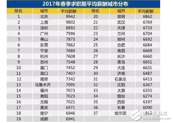 iphone8上市多少錢?iPhone8初期2萬一部?網(wǎng)友:這盤午餐肉可真貴