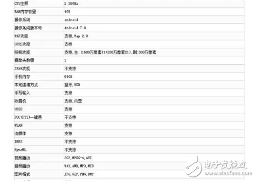 又一款千元全面屏手機華為榮耀暢玩7X工信部曝光,麥芒暢玩你選誰?