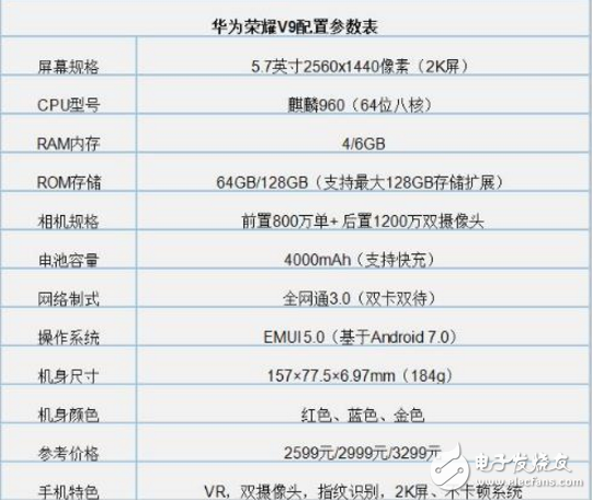 華為榮耀V9和榮耀7X詳細(xì)對比!榮耀暢玩7X和榮耀V9該這樣選!