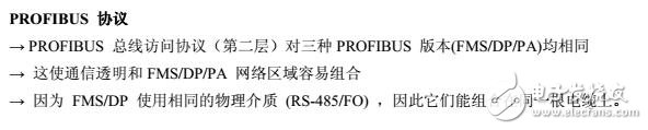 PROFIBUS協議特點及組成