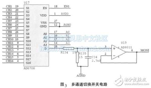圖3 多通道切換開關電路