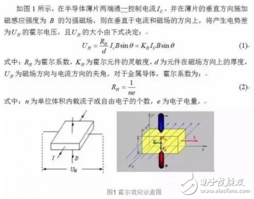 從消費到工業領域,無處不在的霍爾傳感器有何學問