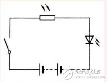 電子元器件基礎知識簡介
