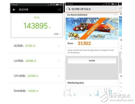 小米5x和小米5s哪個好?從性能上看誰更強