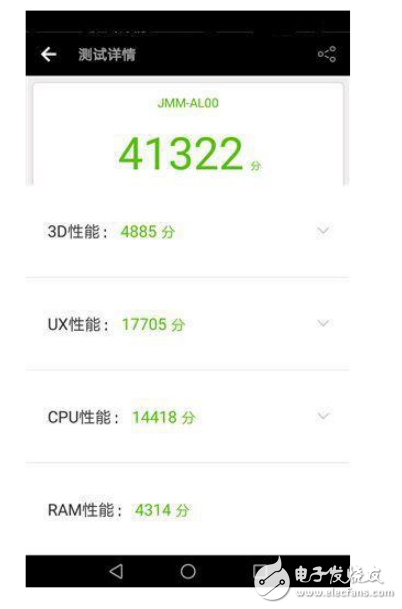 榮耀v9play與榮耀7x的區(qū)別?高顏值與高性能的比較