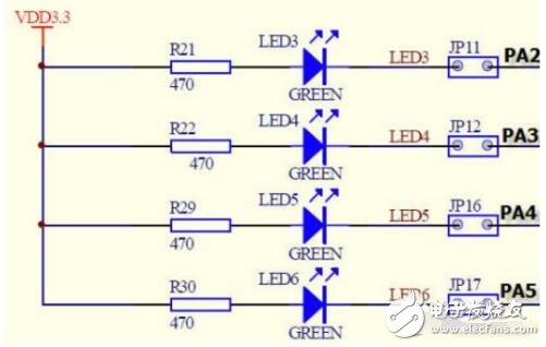 uart有什么作用?gpio和uart有什么區別