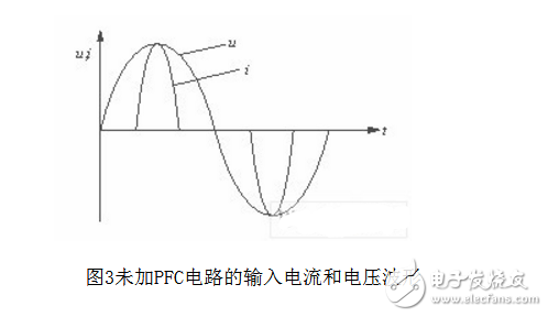 為什么開關電源會產生emi_有什么抑制方法