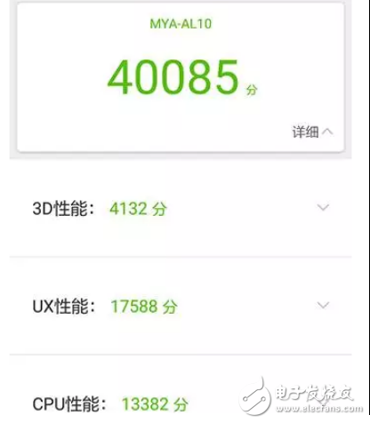 紅米4a和榮耀暢玩6哪個好?性價比評測分析
