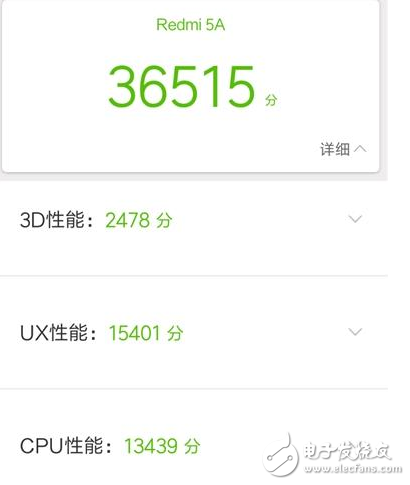 紅米5A和紅米4A哪個值得買?到底有哪些不同的配置