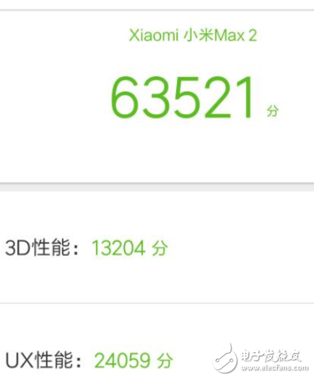 魅藍note6和小米max2買哪個好?配置,外觀,價格,拍照參數(shù)分析對比