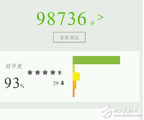 小米Max2和華為P9 Plus哪個好?強強對決只拿實力說話