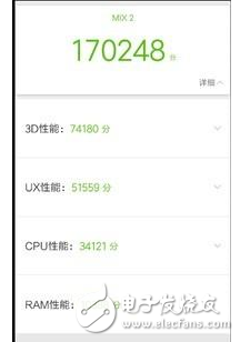 小米Max2和華為P9 Plus哪個好?強強對決只拿實力說話