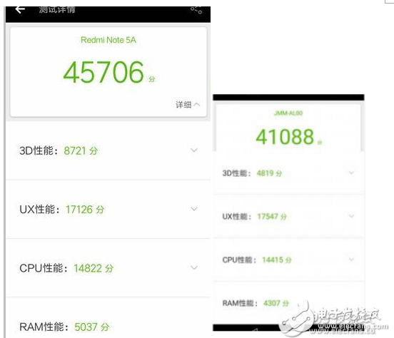 榮耀v9play和紅米Note5A哪個值得買?區(qū)別對比評測分析