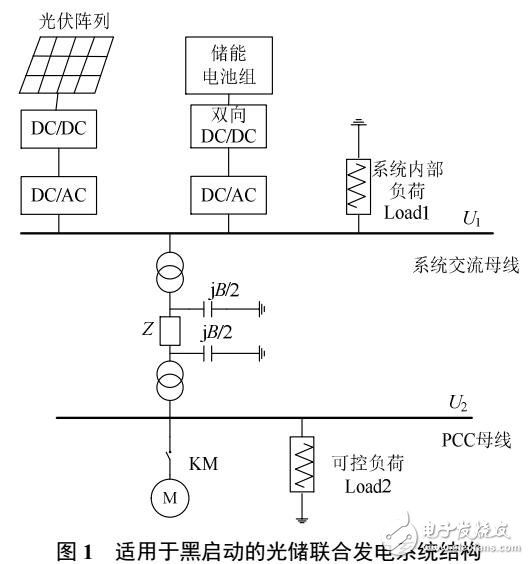 一種適用于黑啟動(dòng)的光儲(chǔ)聯(lián)合發(fā)電系統(tǒng)協(xié)調(diào)控制策略
