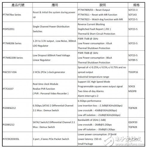 20111102112101548.jpg
